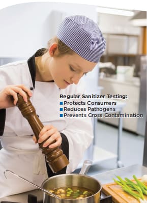 Testing Food Sanitizer Solution